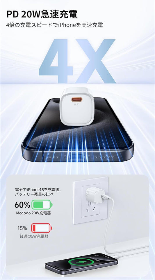 Mcdodo 20W PD Fast Charge