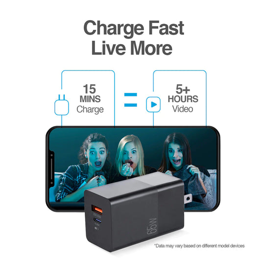 Argom 65W Dual PD Type-C + USB P6