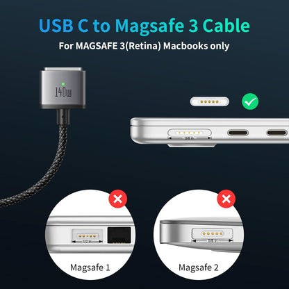 Mcdodo Cable - Magsafe 3 de 140W con LED 2m
