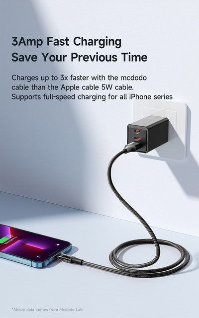Mcdodo Cable Transparente USB a Lightning 1.2m